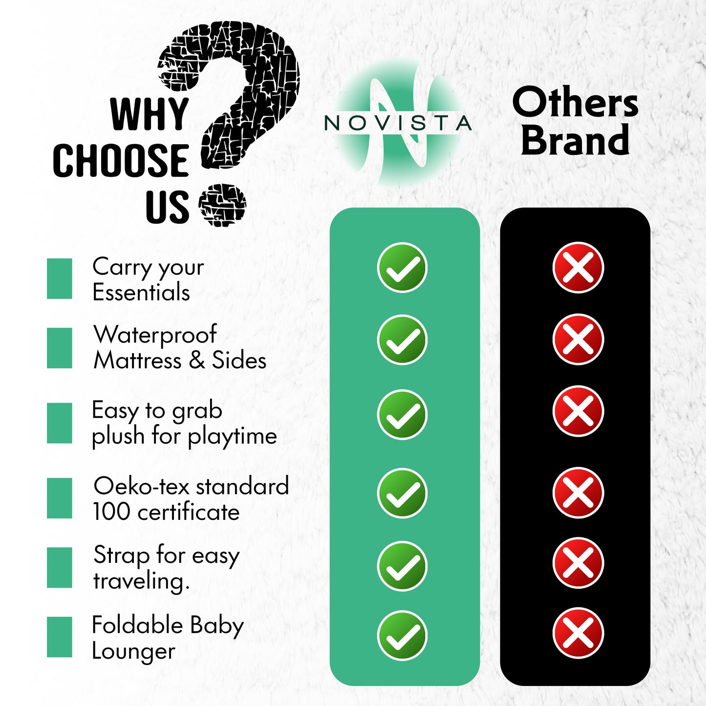 Novista™ Portable Baby Lounger & Travel Bag